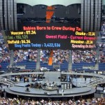 Show do U2 em Seattle – 360 Degree Tour